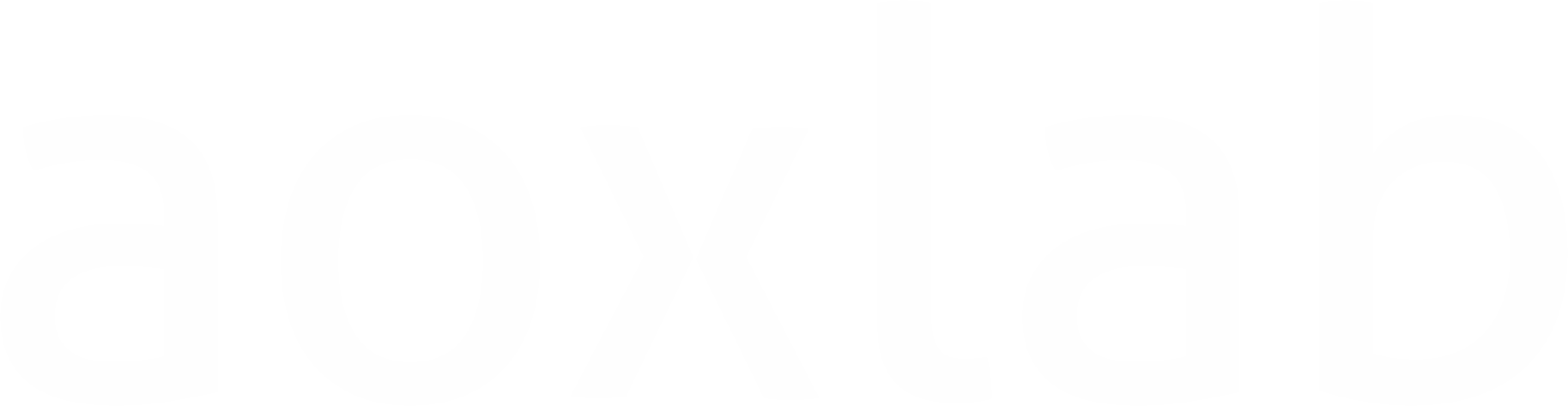 AOXLAB Logo